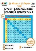 Серия мастер-классов «Легкое запоминание Таблицы умножения» (6+)