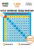 Мастер-класс по математике "Легкое запоминание Таблицы умножения"