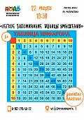 Мастер-класс «Легкое запоминание таблицы умножения»